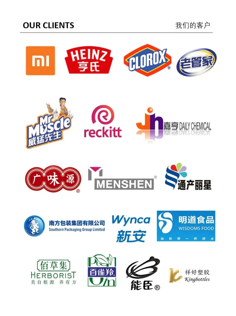 Customer Trust And Brand Recognition